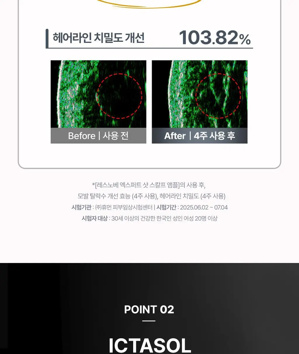 [탈모예방 특허성분] 레스노베 엑스퍼트 샷 스칼프 앰플 15ml (3개입) 상세페이지 18